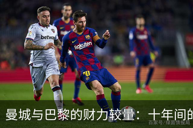 曼城与巴黎的财力较量：十年间的引援投入